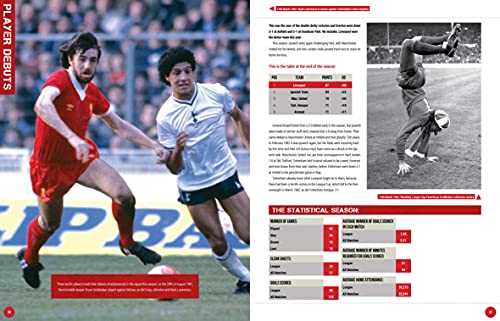 Michael O'Neill - Liverpool A Backpass Through The 1980's - Ha image 8