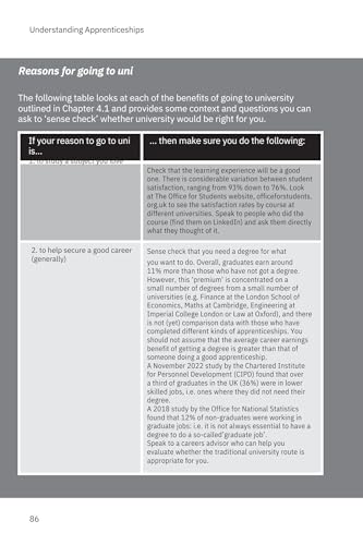 Ben Rowland - Understanding Apprenticeships : A Student's Guide - image 4