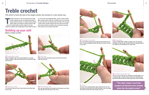 Katherine Marsh - Big Book of Crochet Stitches - Paperback image 6