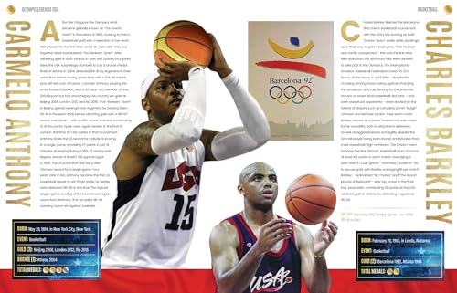 Aidan Radnege - Olympic Legends - USA - Hardback image 4