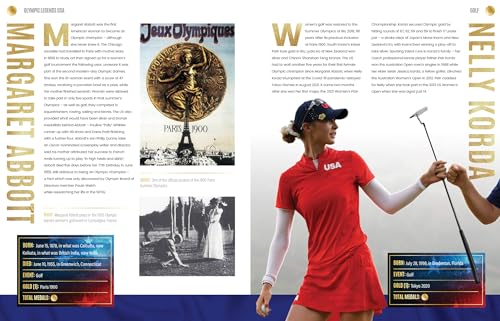 Aidan Radnege - Olympic Legends - USA - Hardback image 7