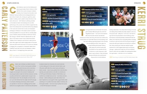 Aidan Radnege - Olympic Legends - USA - Hardback image 9
