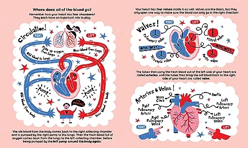 Remi Kowalski - All About the Heart - Hardback image 8