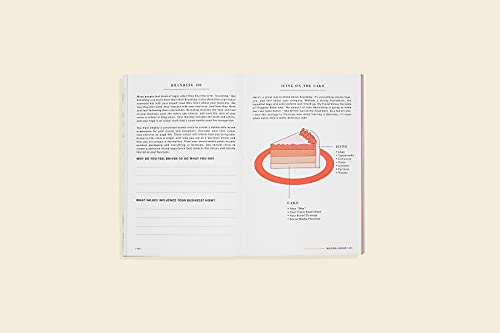 Ilana Griffo - Mind Your Business : A Workbook to Grow Your Creative P image 4