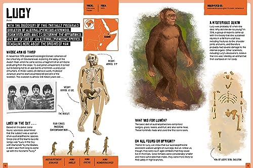 Stepanka Sekaninova - Famous Finds and Finders : Searching for the Pas image 5
