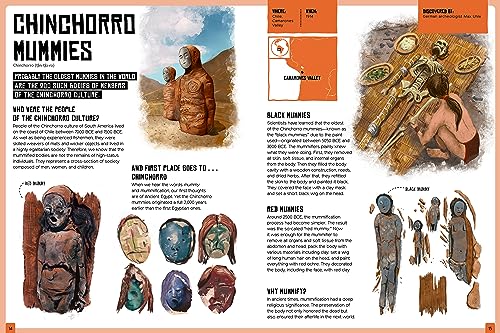 Stepanka Sekaninova - Famous Finds and Finders : Searching for the Pas image 6