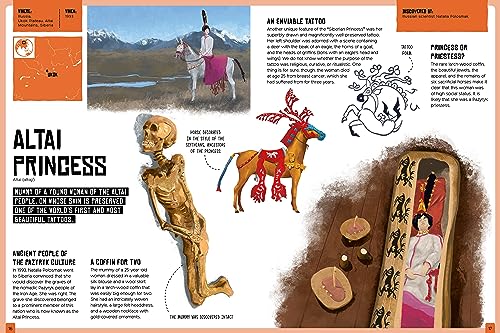 Stepanka Sekaninova - Famous Finds and Finders : Searching for the Pas image 7