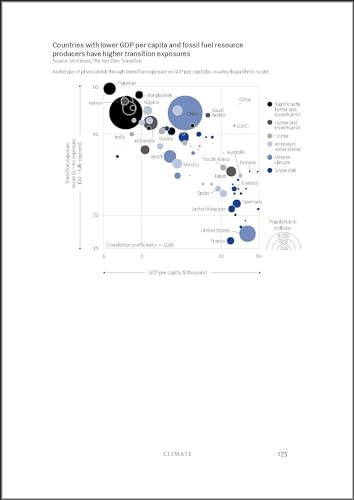 Philippe Gijsels - New World Economy in 5 Trends : Investing in times image 8