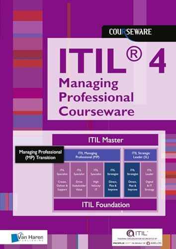 UNKNOWN - ITIL4 MANAGING PROFESSIONAL COURSEWARE - Paperback image 1