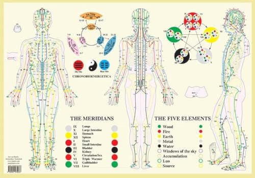 Jan van Baarle - Meridians / Five Elements -- A2 - Non-book item image 1