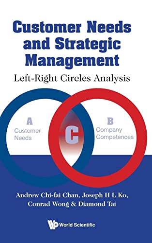 Diamond Tai - Customer Needs And Strategic Management: Left-right Circ image 1