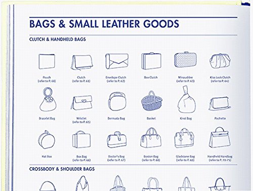 Fashionary - Bag Design : A Handbook for Accessories Designers - Hardb image 4