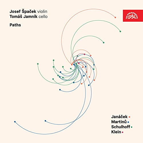 JOSEF SPACEK - VIOLI - PATHS - CD image 1