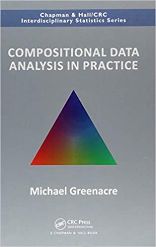 Compositional Data Analysis in Practice