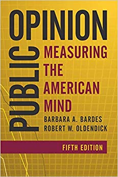 Public Opinion : Measuring the American Mind