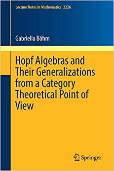 Hopf Algebras and Their Generalizations from a Category Theoretical Point of View : 2226