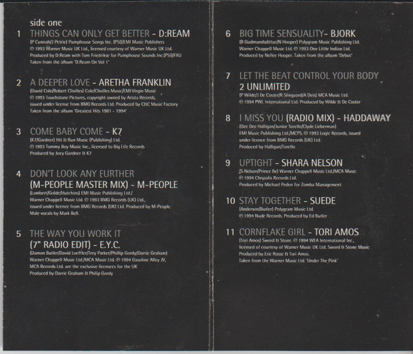 Various - Hits 94 Volume One - Used Cassette image 3