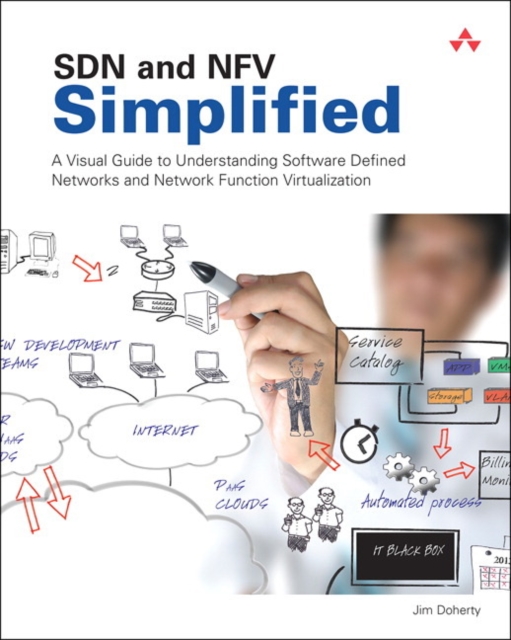 SDN and NFV Simplified : A Visual Guide to Understanding Software Defined Networks and Network Function Virtualization