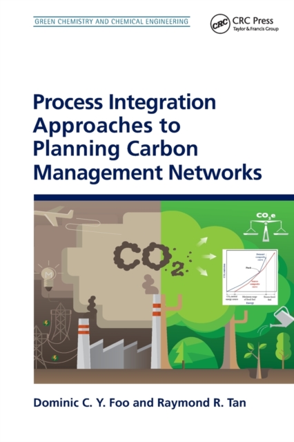 Process Integration Approaches to Planning Carbon Management Networks