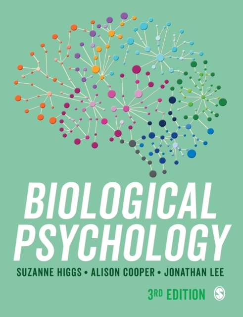 Biological Psychology