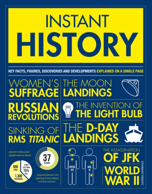 Instant History : Key thinkers, theories, discoveries and concepts explained on a single page