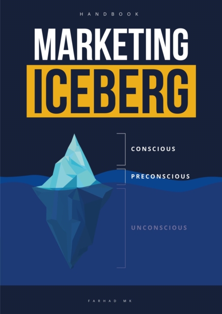 Marketing Iceberg: Psychology of the subconscious mind in Marketing