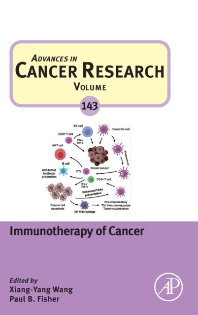 Immunotherapy of Cancer : Volume 143