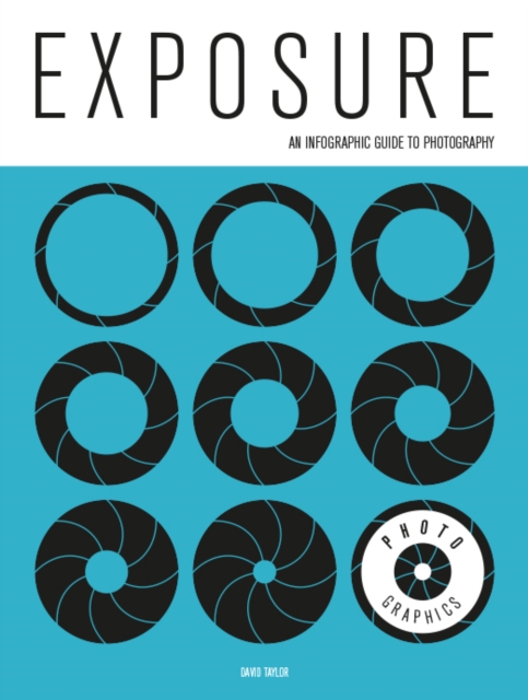 Exposure: An Infographic Guide