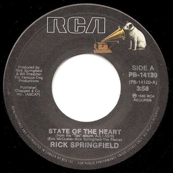 State Of The Heart