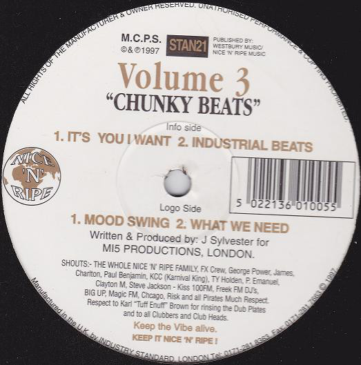 Volume 3 - Chunky Beats