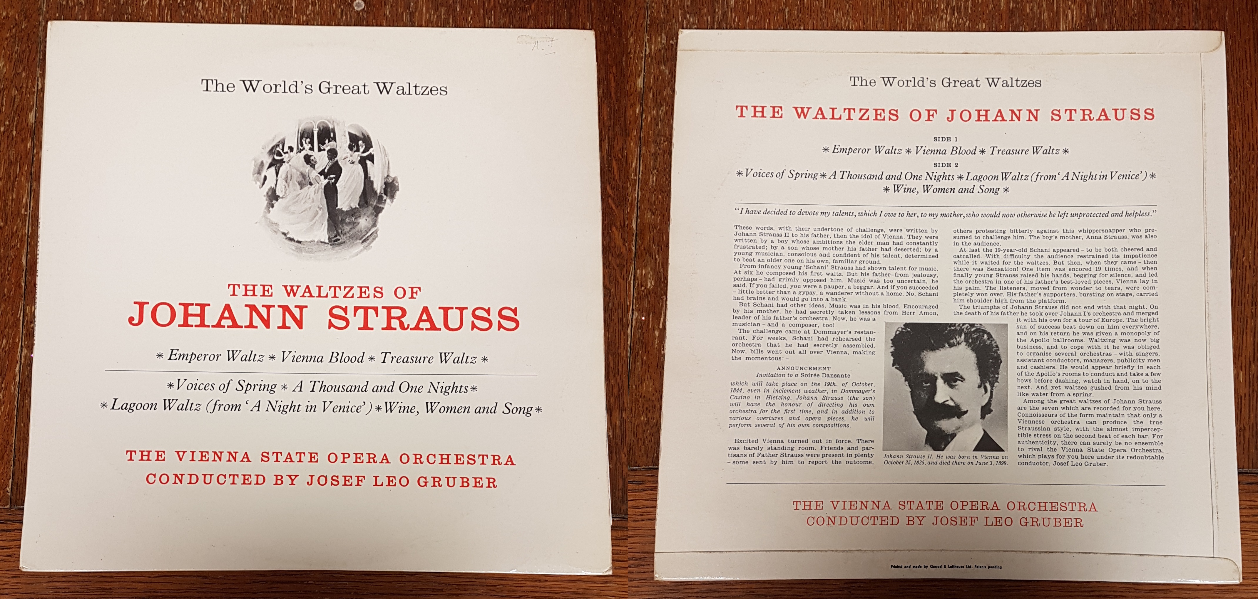 The Waltzes Of Johann Strauss