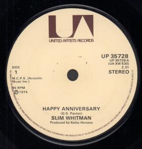 Happy Anniversary