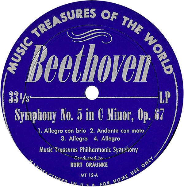 Symphony No. 5 In C Minor, Op. 67 / Symphony No. 8 In B Minor, The 