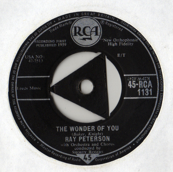 The Wonder Of You