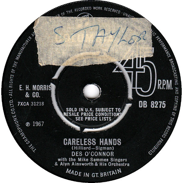 Careless Hands