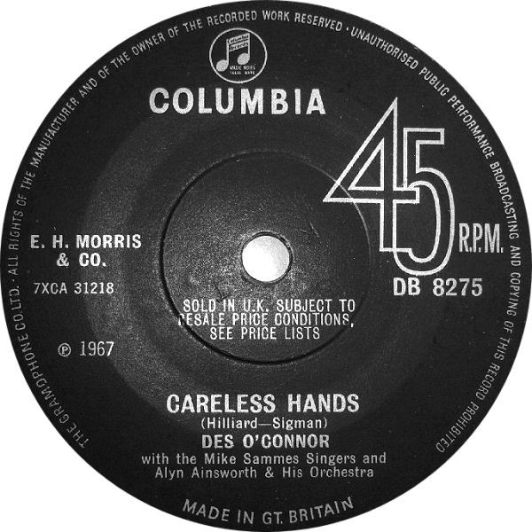 Careless Hands