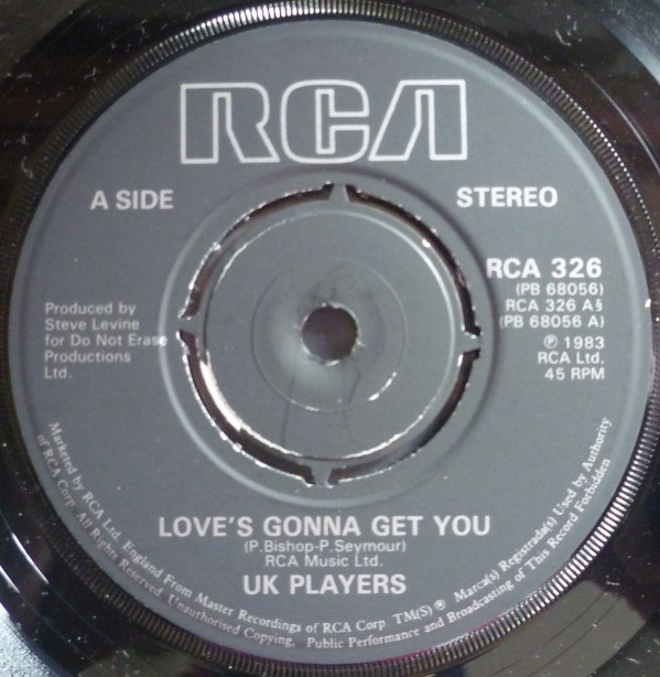 Love's Gonna Get You