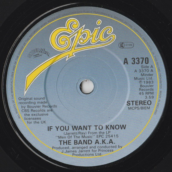 Band AKA - If You Want To Know - Used Vinyl Record 7" image 1