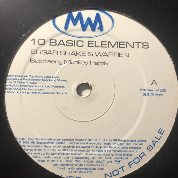 10 Basic Elements