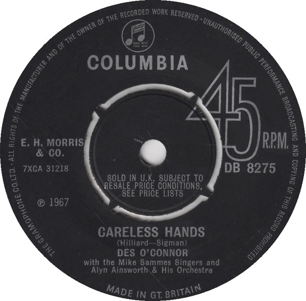 Careless Hands