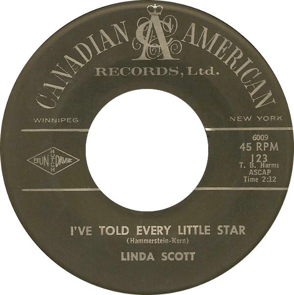 I've Told Every Little Star