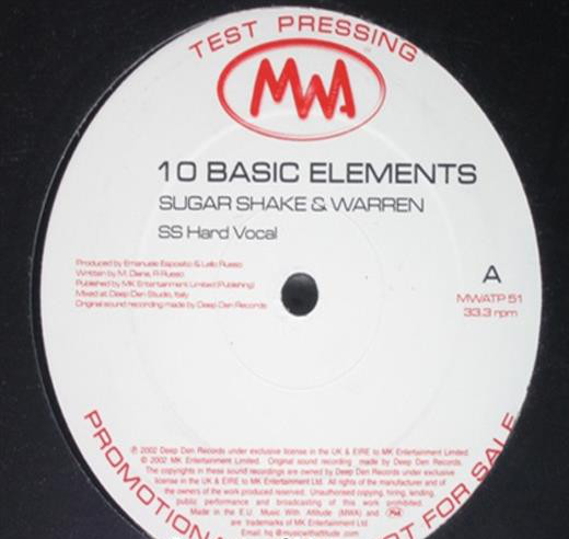 10 Basic Elements