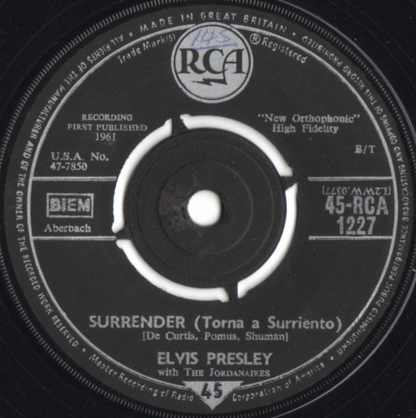 Surrender (Torna A Surriento)