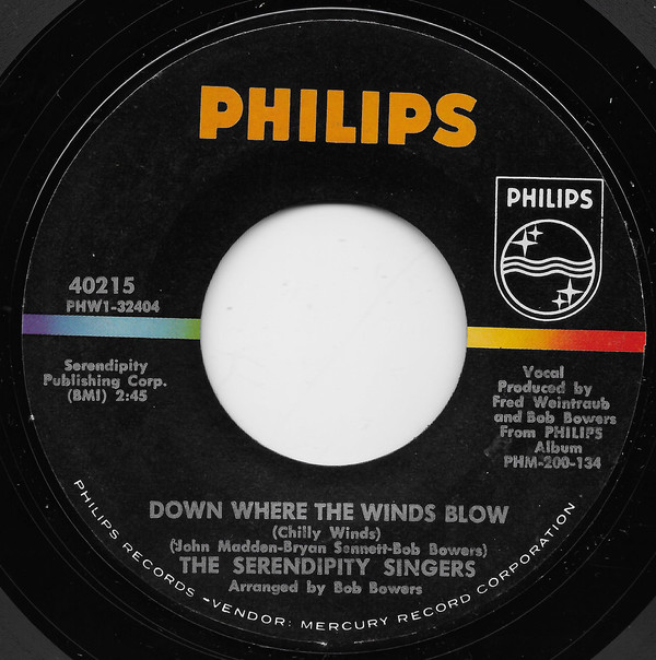 Down Where The Winds Blow (Chilly Winds)