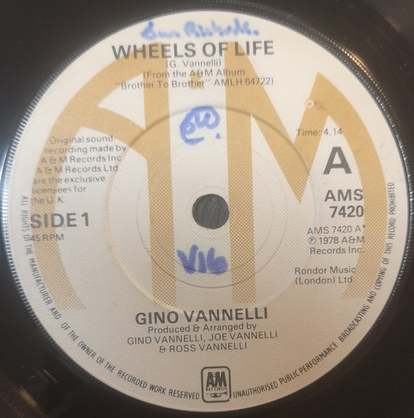 Wheels Of Life