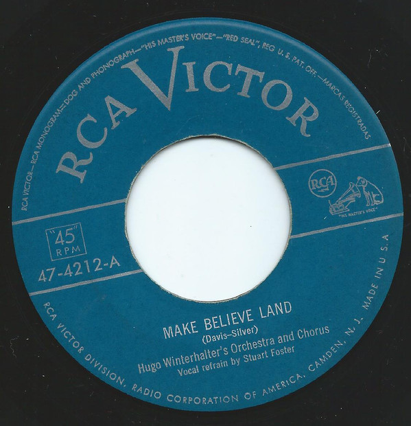 Make Believe Land