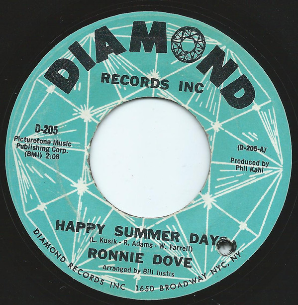 Happy Summer Days / Long After