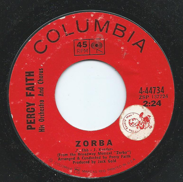 Zorba